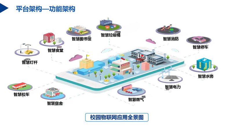 科技浪潮下 梦彻公司引领上海创新